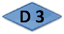logo D3